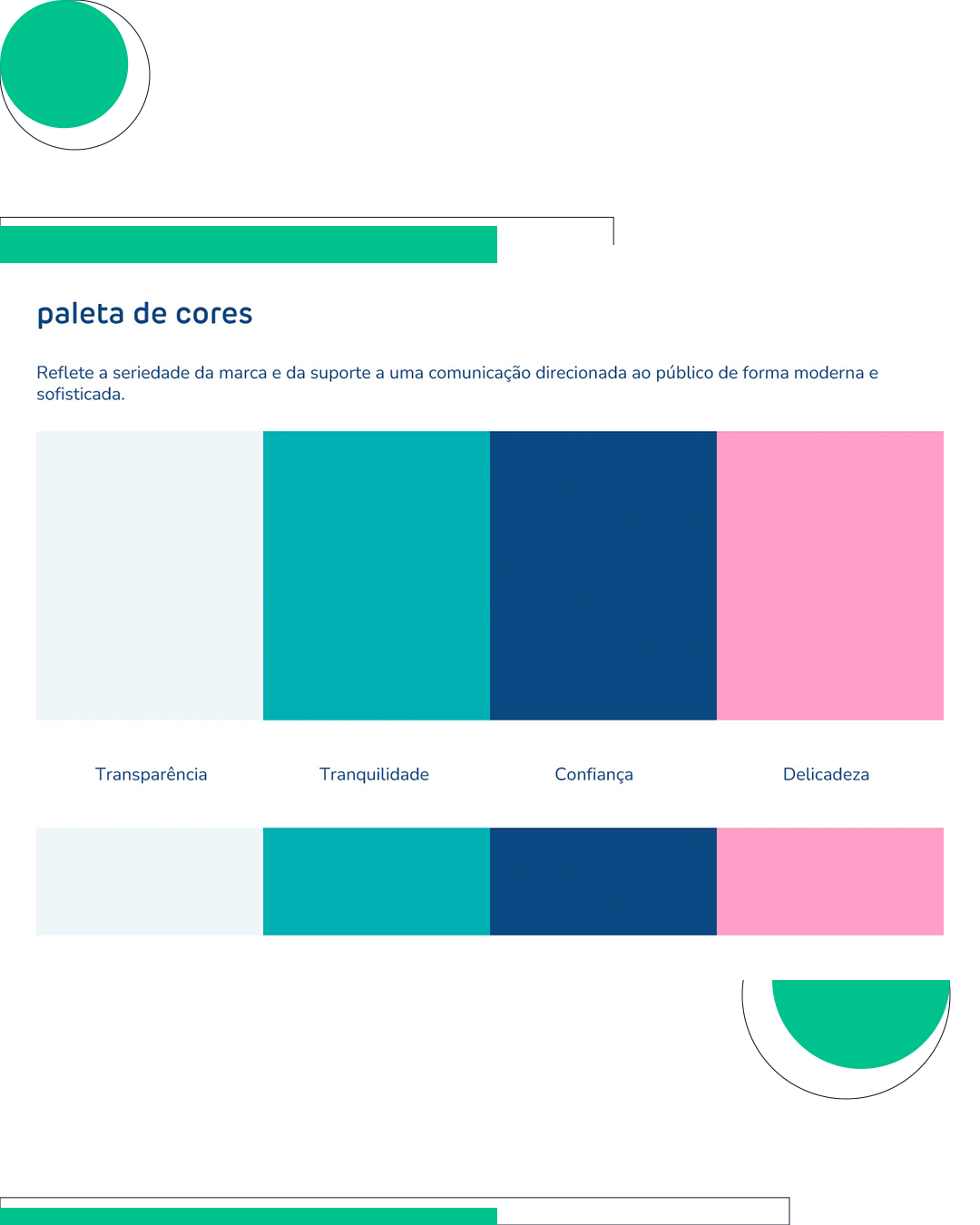 Paleta de cores, parte da ID. Visual criada para Zerbinati Odontologia, criada pela oriato